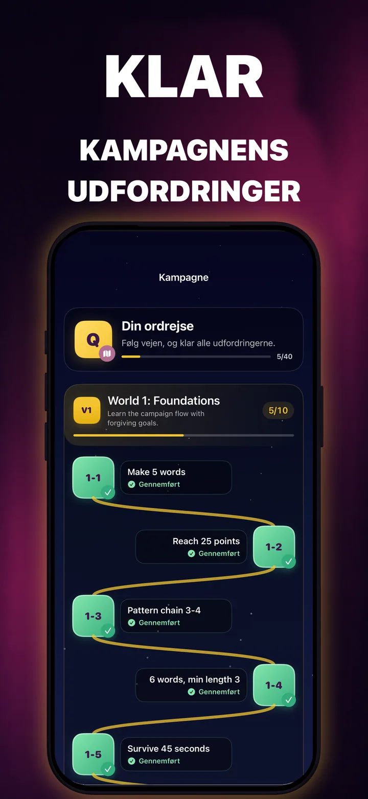 QuickWords-kampagnesti med gennemførte og kommende baner