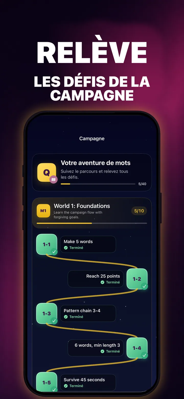 Carte de campagne QuickWords avec des niveaux reliés