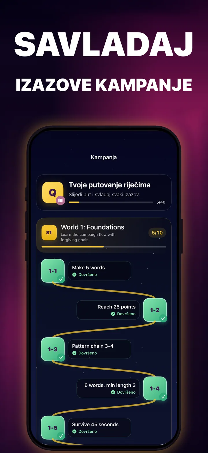 Karta kampanje QuickWords s povezanim razinama izazova