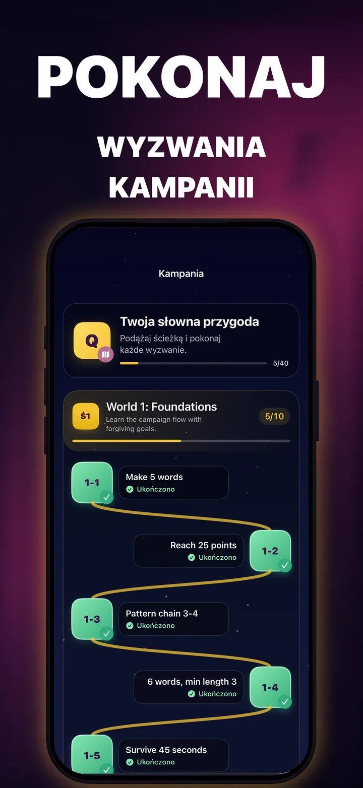 Ścieżka kampanii QuickWords z ukończonymi i nadchodzącymi poziomami